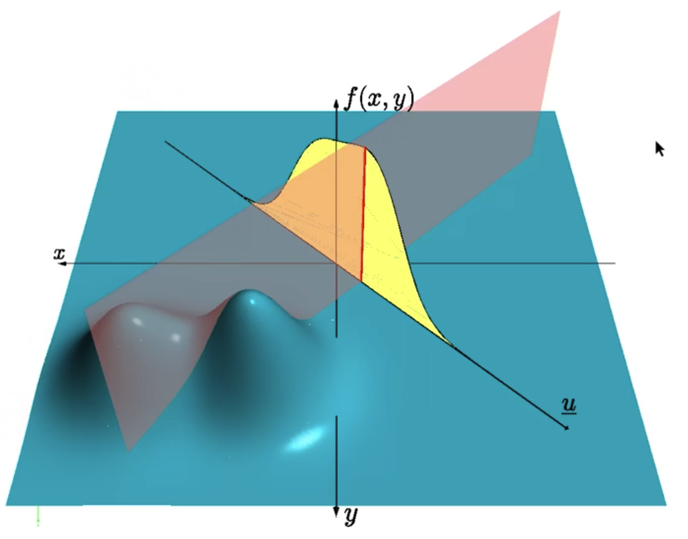 截屏2022-08-13 12.11.44