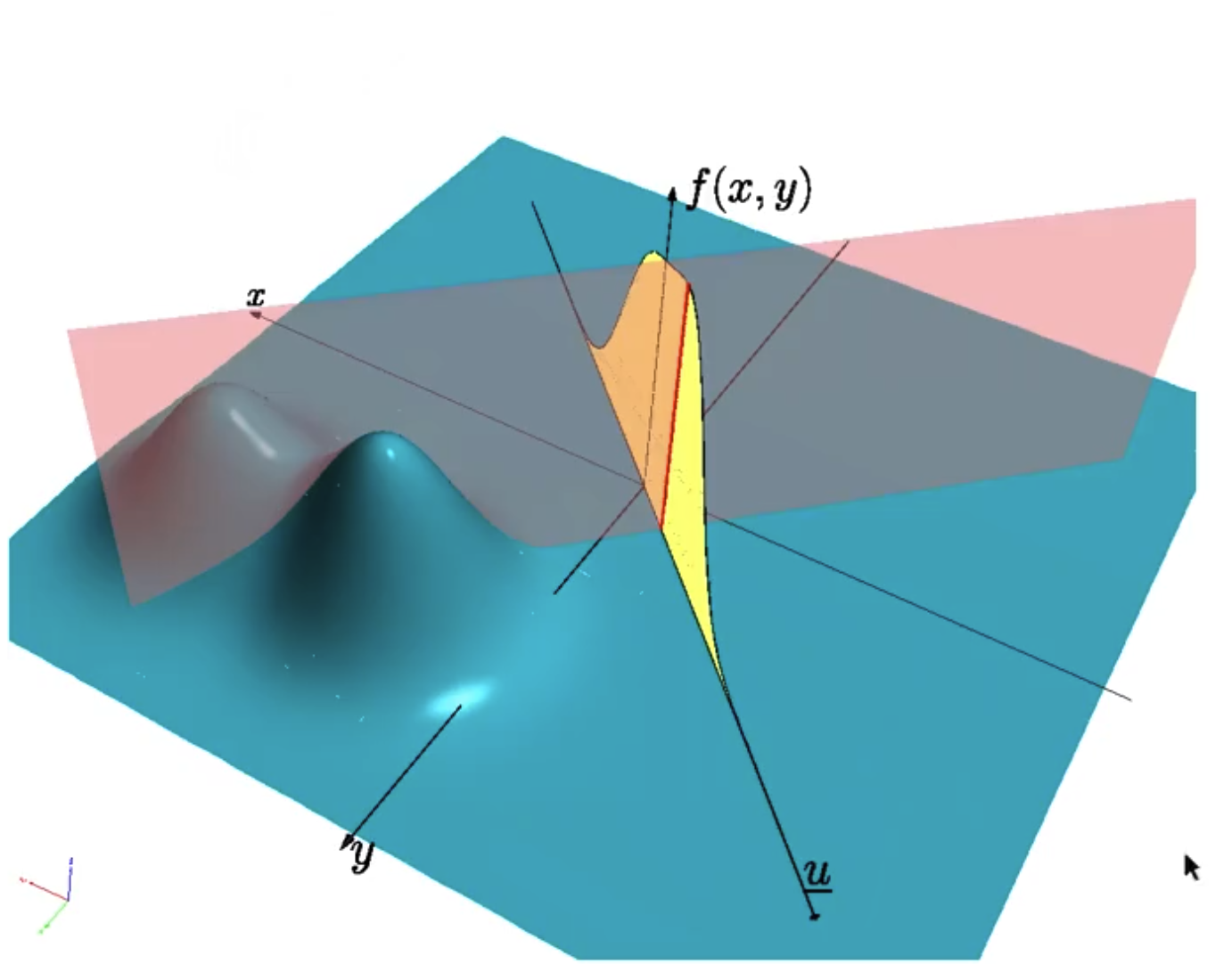 截屏2022-08-13 12.12.06