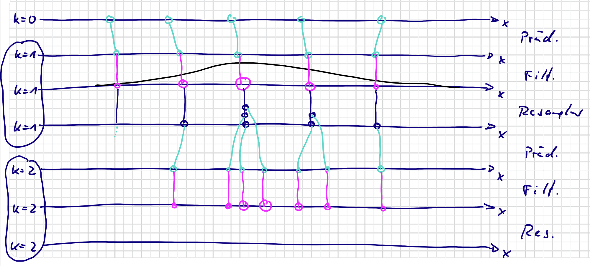 截屏2022-08-14 18.04.26