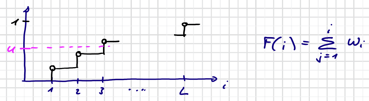 截屏2022-08-15 09.46.51