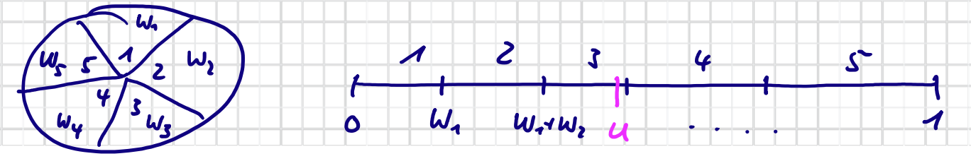 截屏2022-08-15 09.49.11