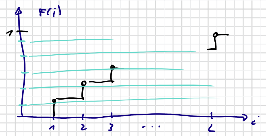 截屏2022-08-15 10.01.04