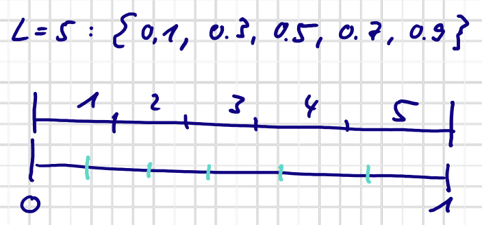 截屏2022-08-15 10.01.22