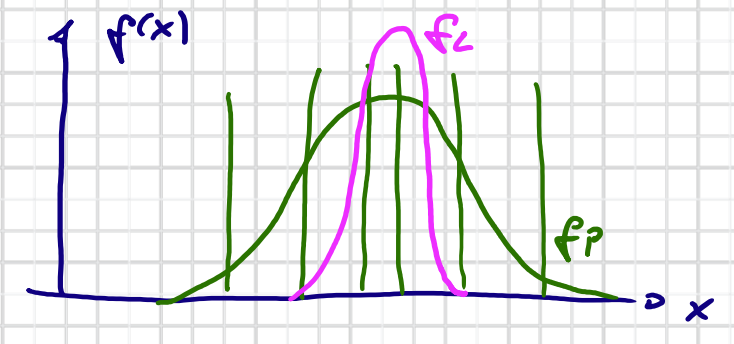 截屏2022-08-15 22.21.19