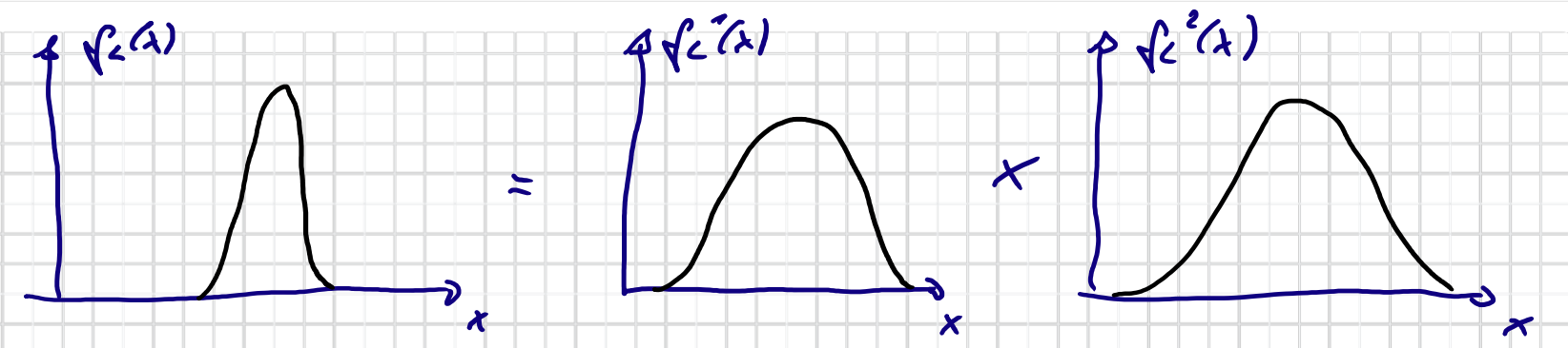 截屏2022-08-15 22.33.16