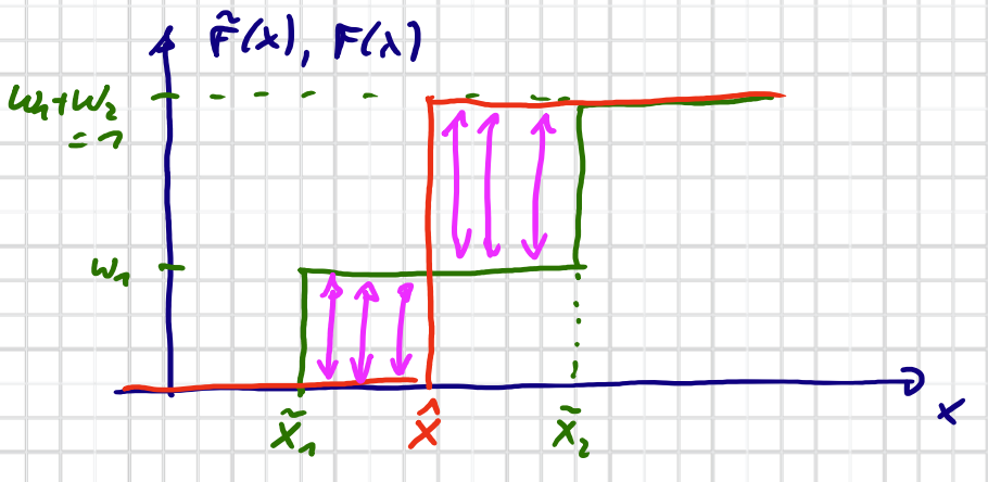 截屏2022-08-15 22.59.28