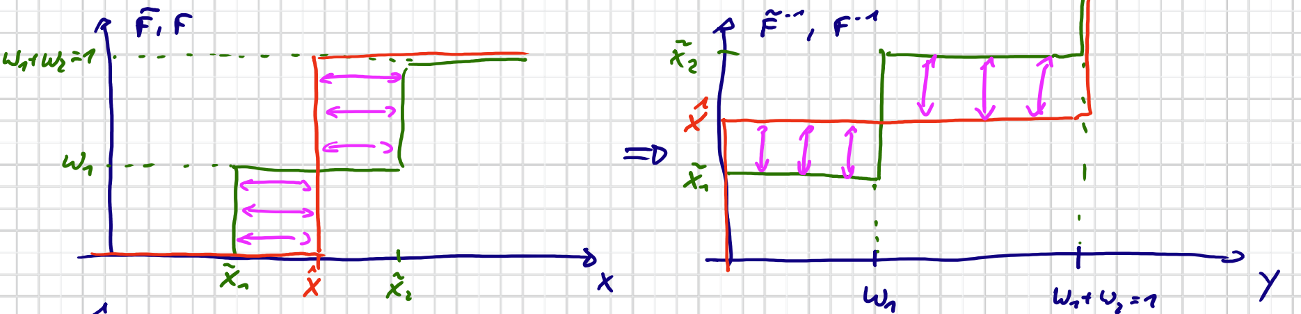 截屏2022-08-16 09.40.17