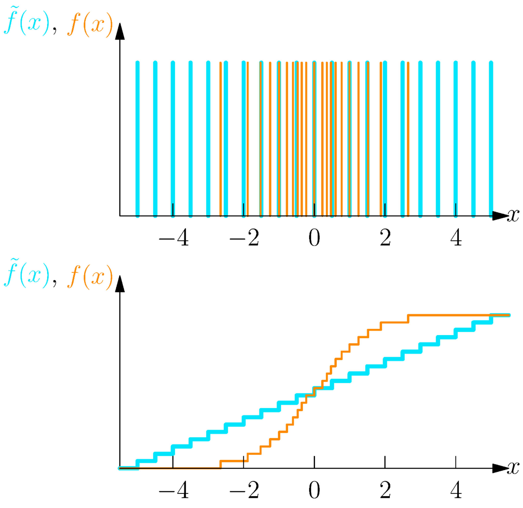 截屏2022-08-16 10.00.49