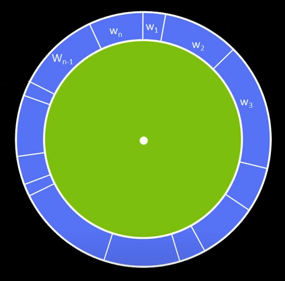 截屏2022-08-31 22.57.24