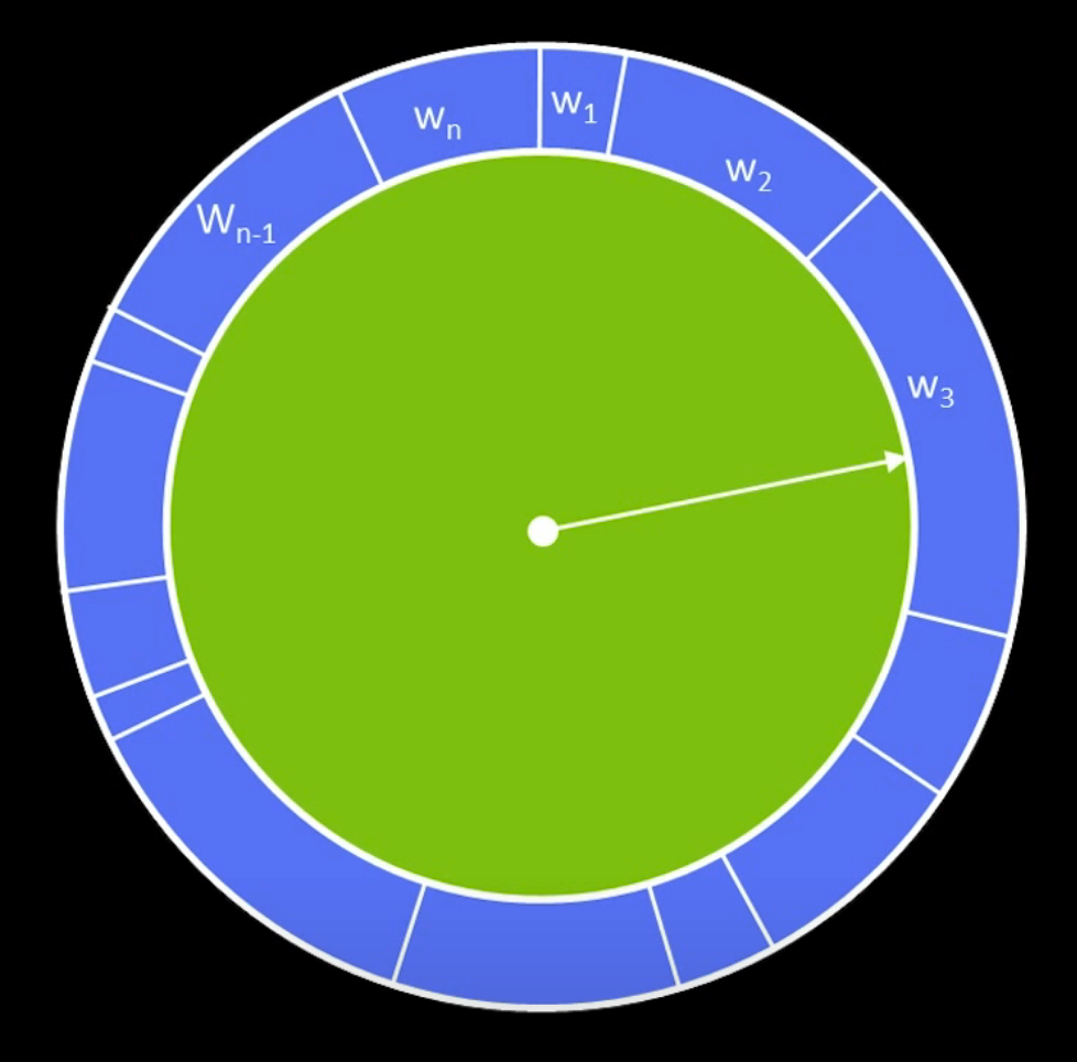 截屏2022-08-31 23.00.05