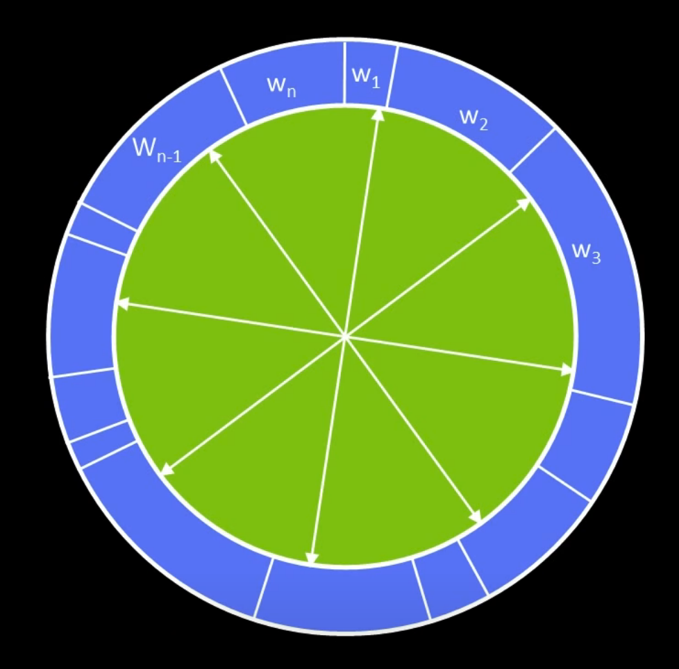 截屏2022-08-31 23.01.47