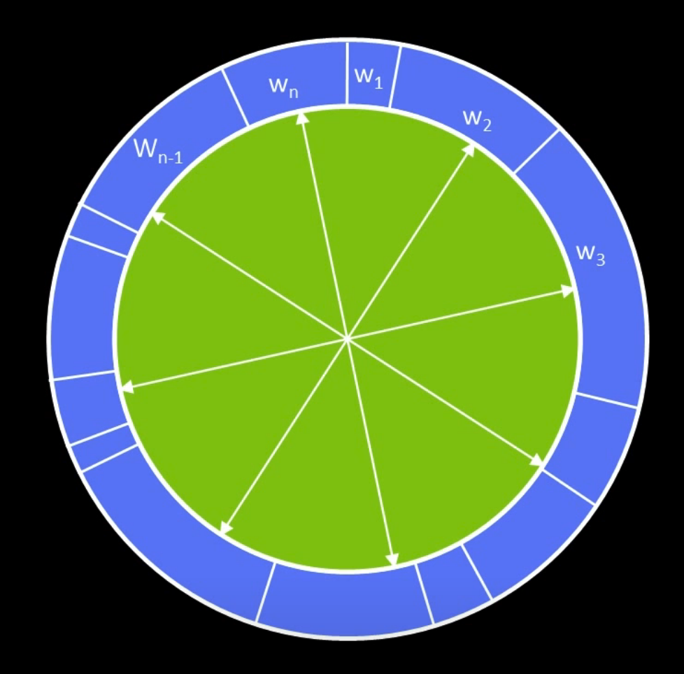 截屏2022-08-31 23.05.06