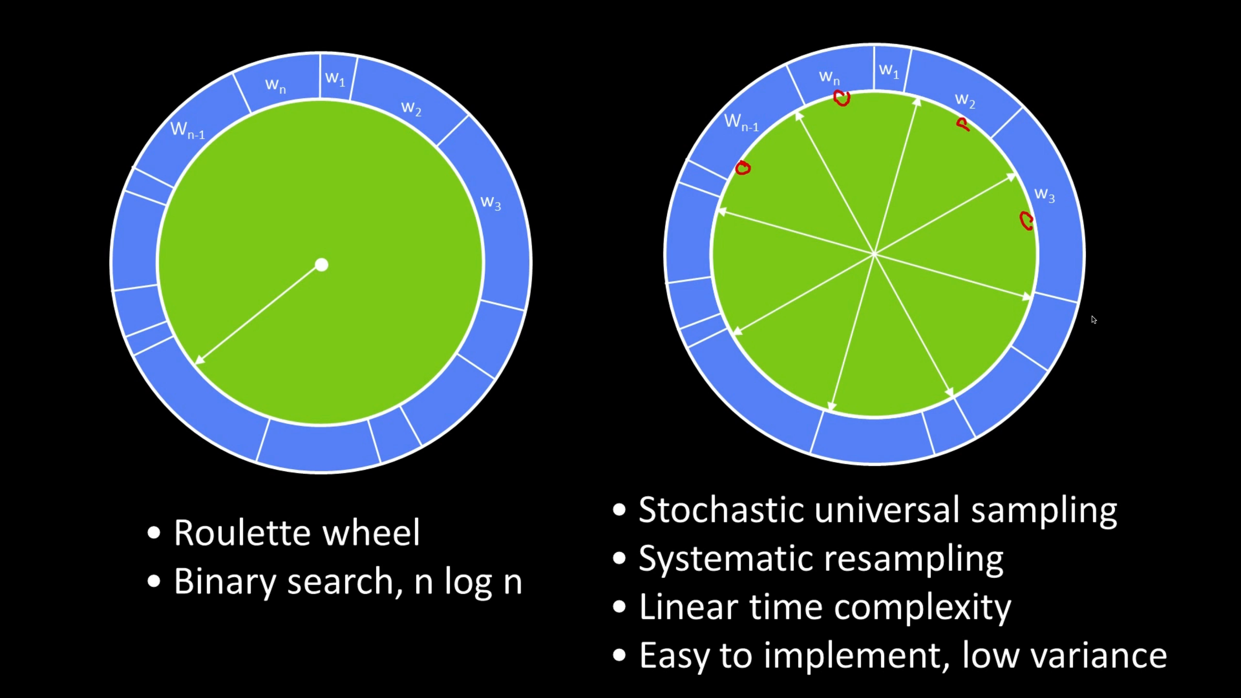 截屏2022-08-31 23.06.19