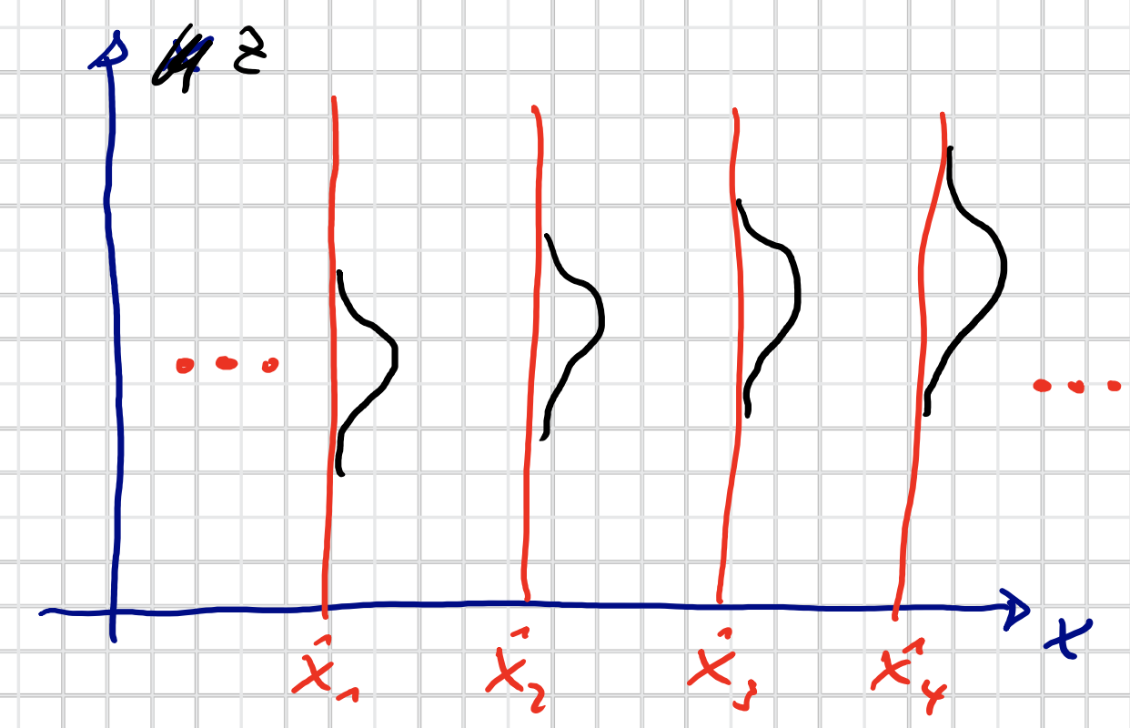 截屏2022-09-13 15.49.14