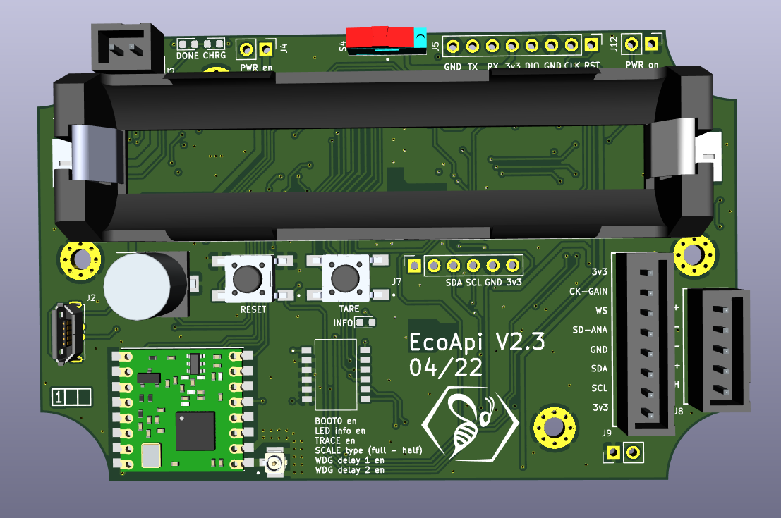 EcoApi BeeHiveMonitoring, from the project README