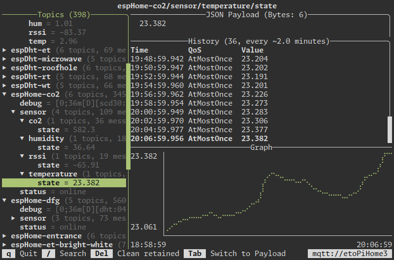 Screenshot of the interactive terminal UI