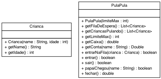 diagram uml