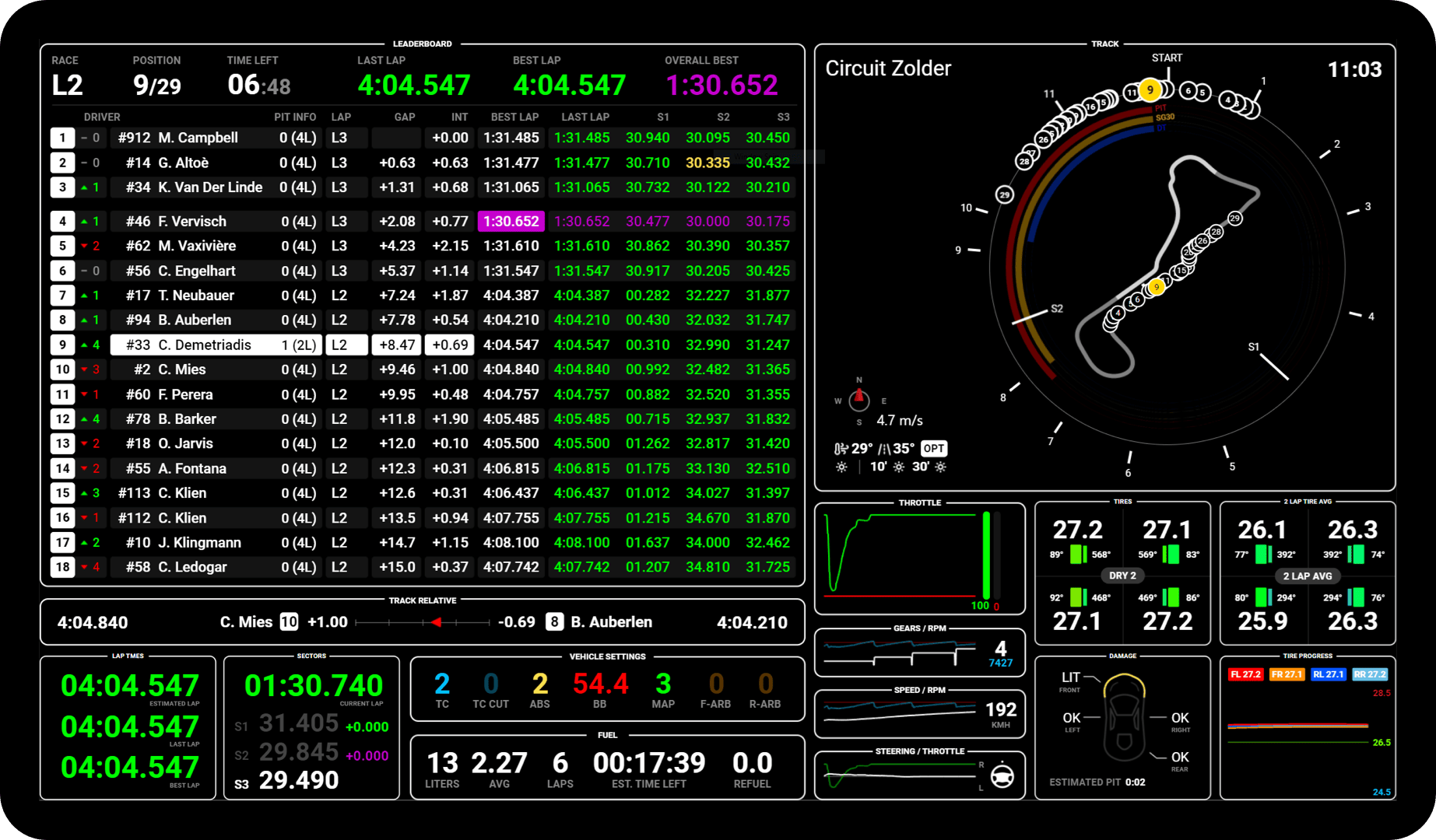 Lovely Dashboard XL