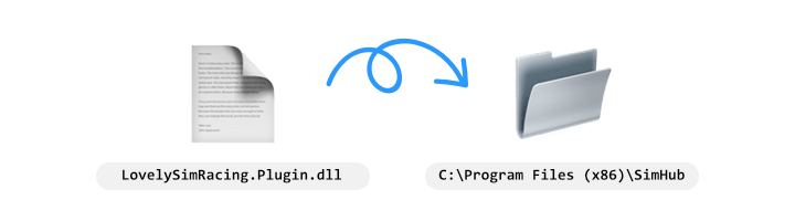 Copy the LovelySimRacing.Plugin.dll file into the Root SimHub folder