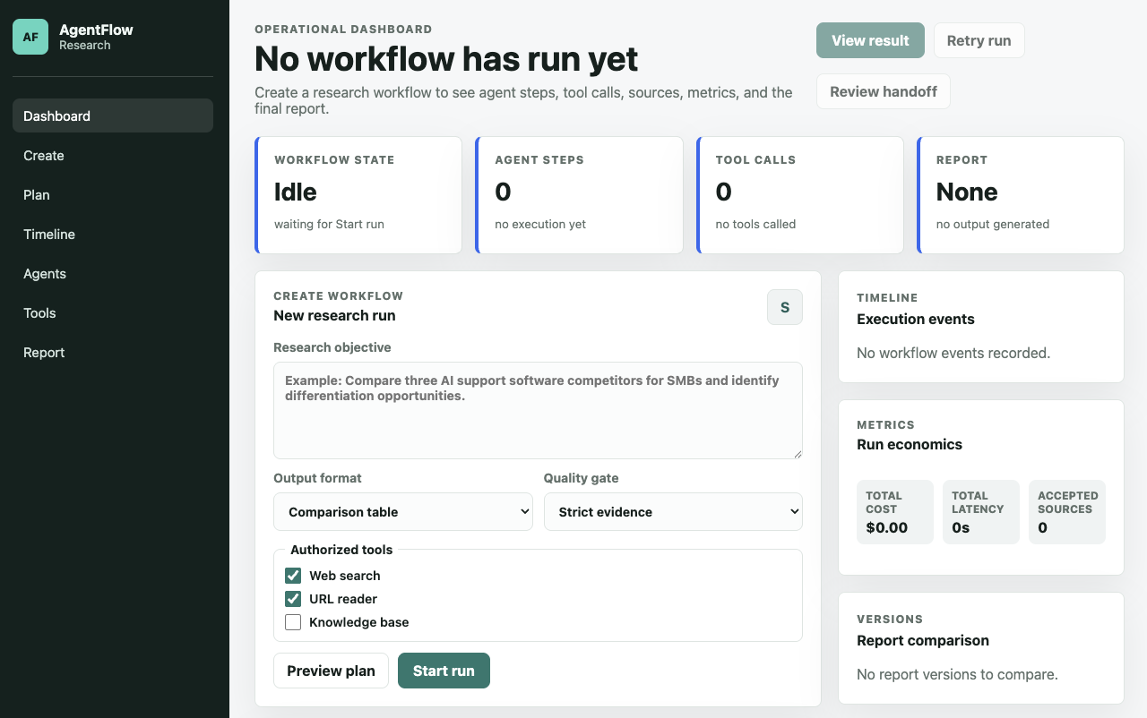 Panel de creación de workflow en AgentFlow Research