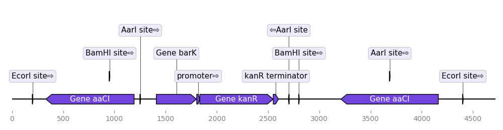 genomeGraph/library.bib at master · hsnguyen/genomeGraph · GitHub