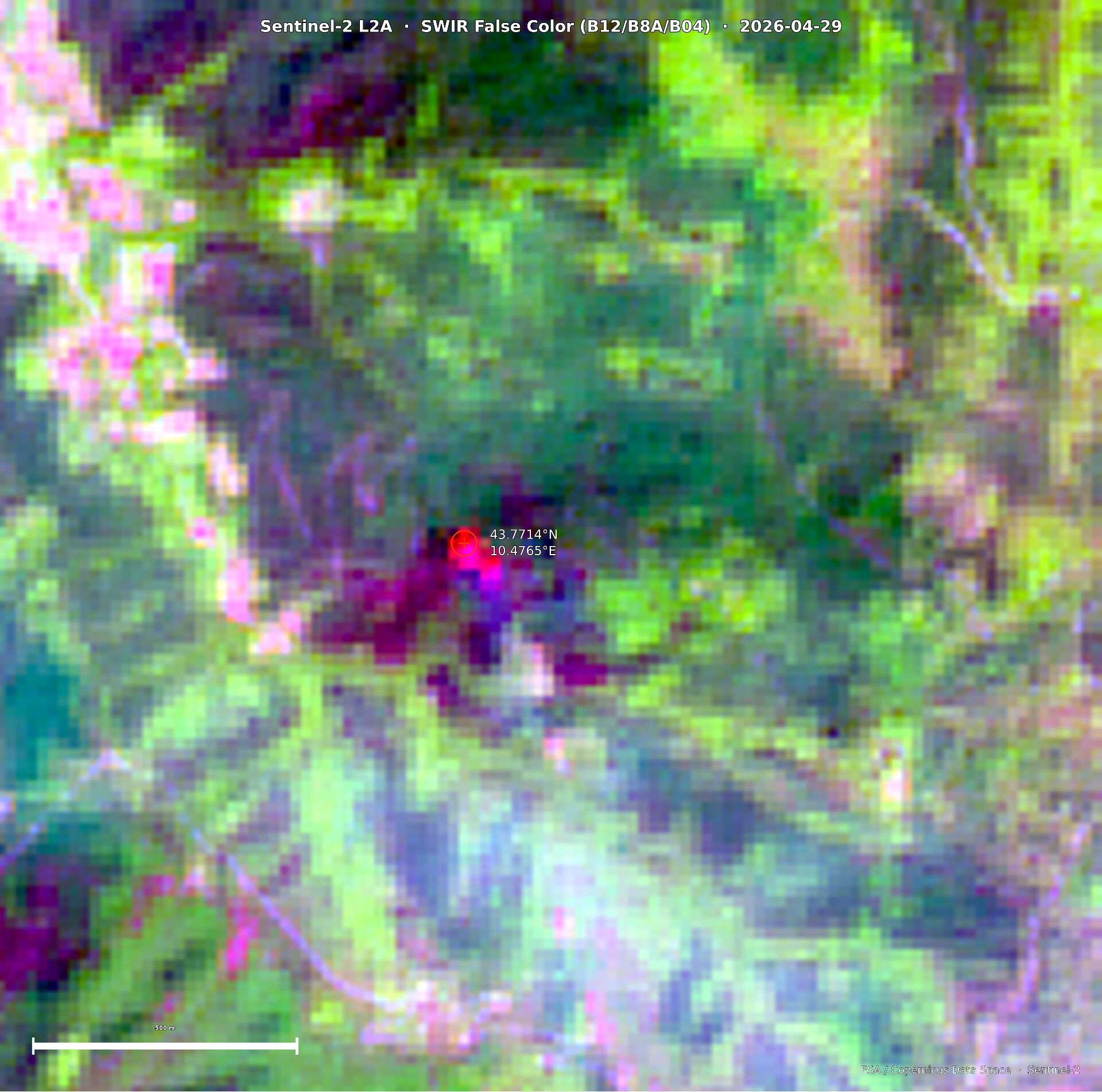 Sentinel-2 SWIR composite