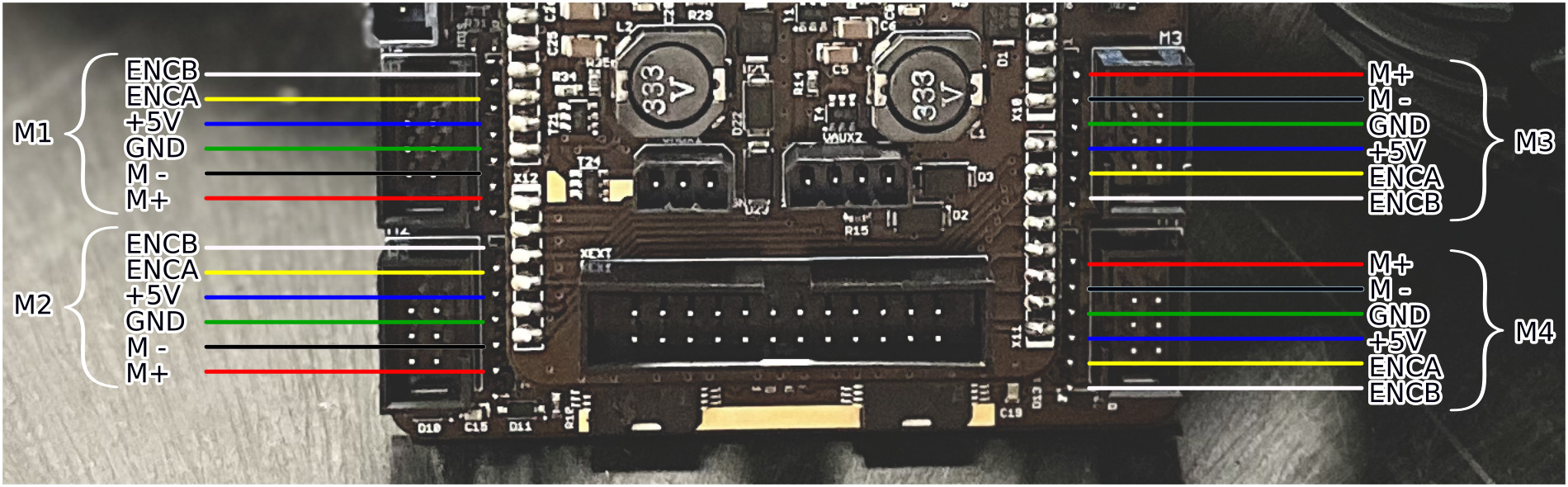 motor connector orientation overlaid over board