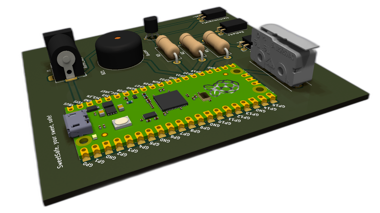 SweetSafe, from the project README