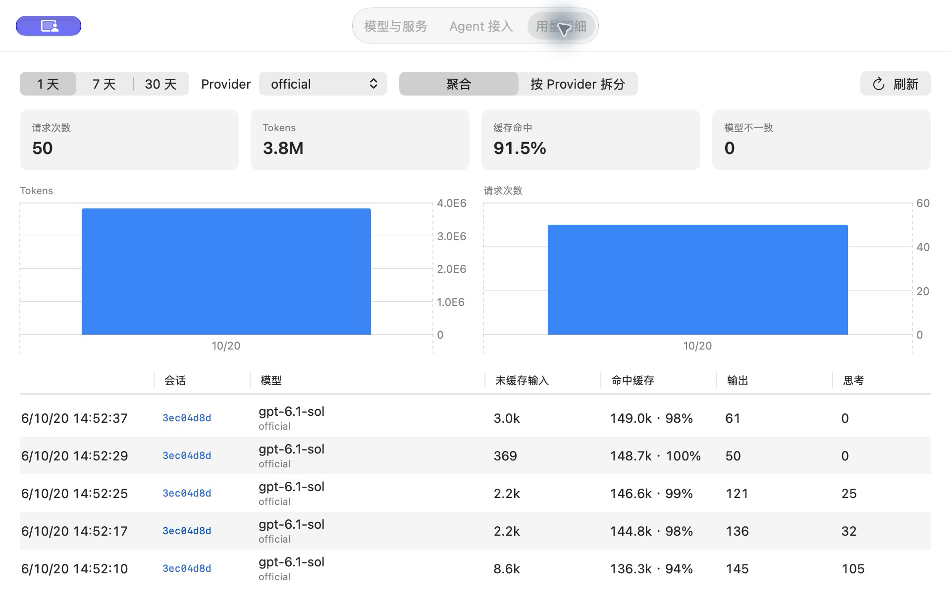 macOS 控制台的用量明细页面