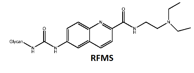RFMS Label
