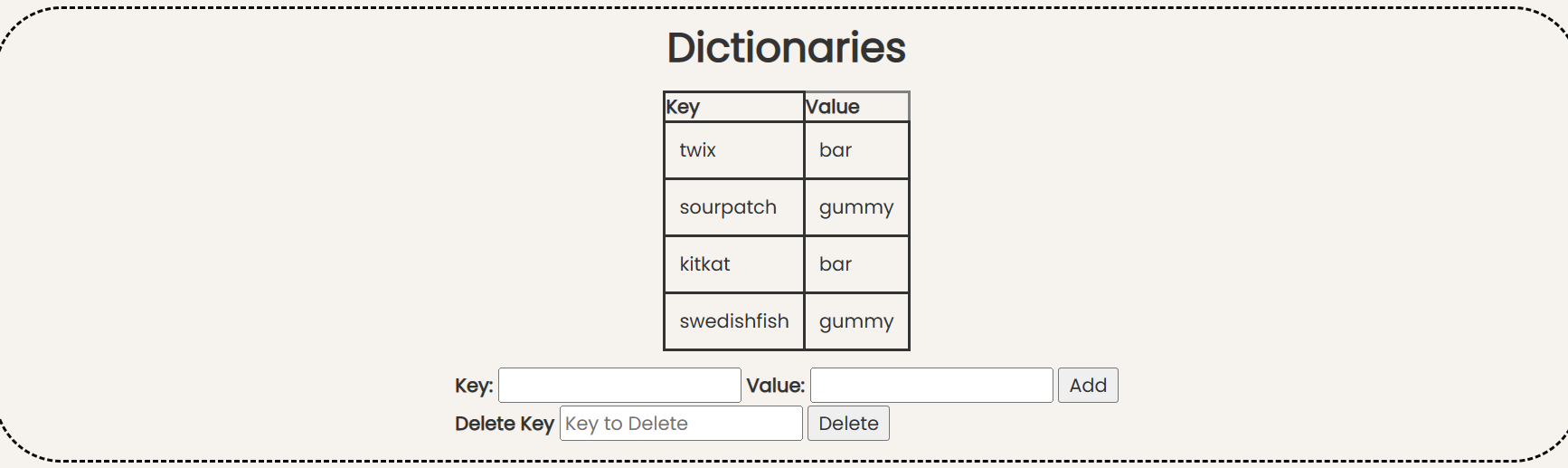 DictionaryDelete