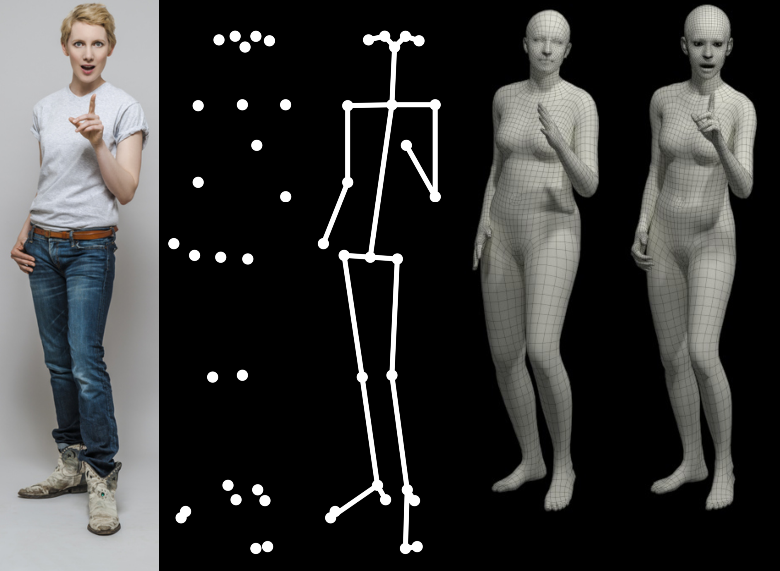 SMPL-X Examples