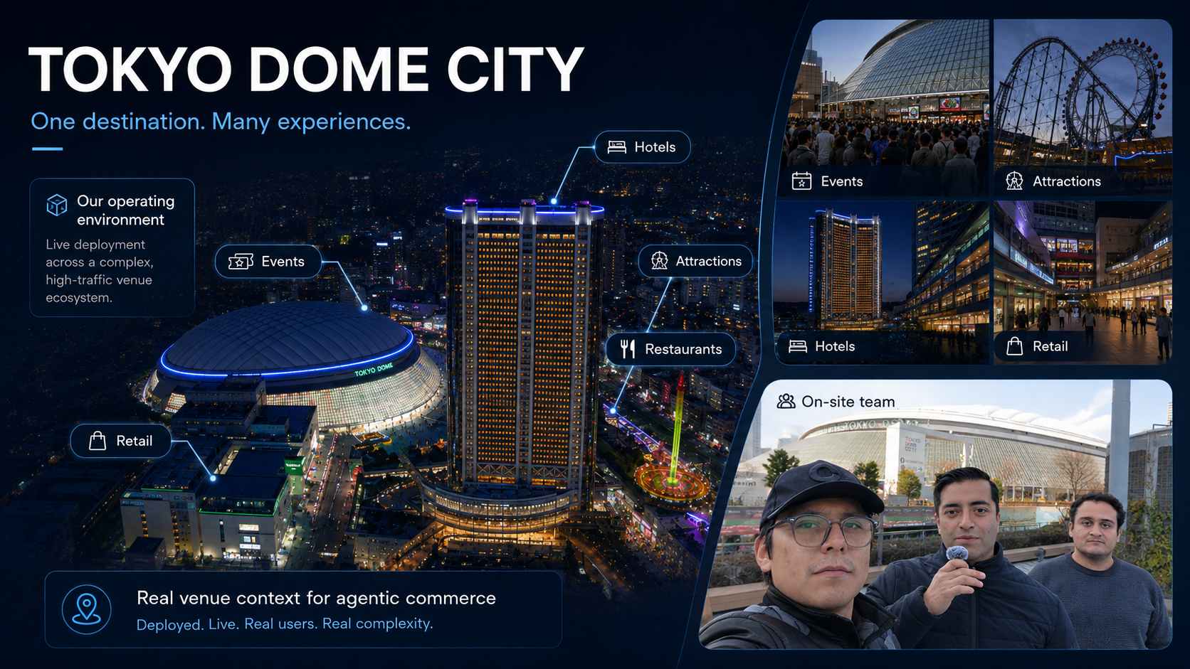 Tokyo Dome City / venue ecosystem visual