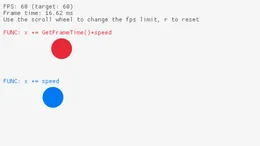 core_delta_time