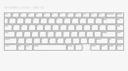 core_keyboard_testbed