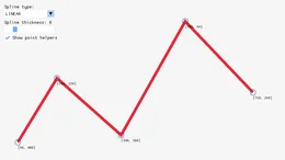 shapes_splines_drawing
