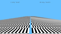 textures_mipmaps