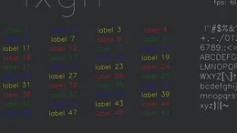2d_text_gizmos