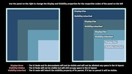 display_and_visibility