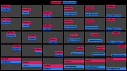flex_layout