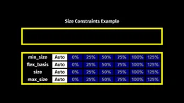 size_constraints