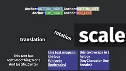 text2d