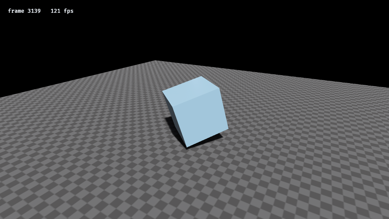 A lit cube turning above a ground plane, drawn by Bevy's renderer