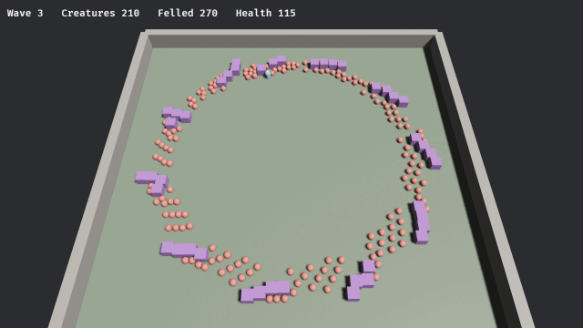 Swarm in its third wave