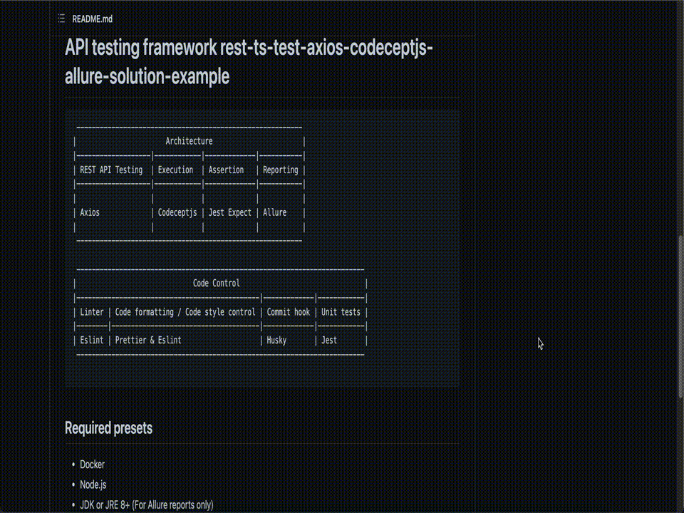  Tests in work