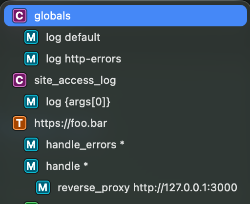 Screenshot of the symbol tree