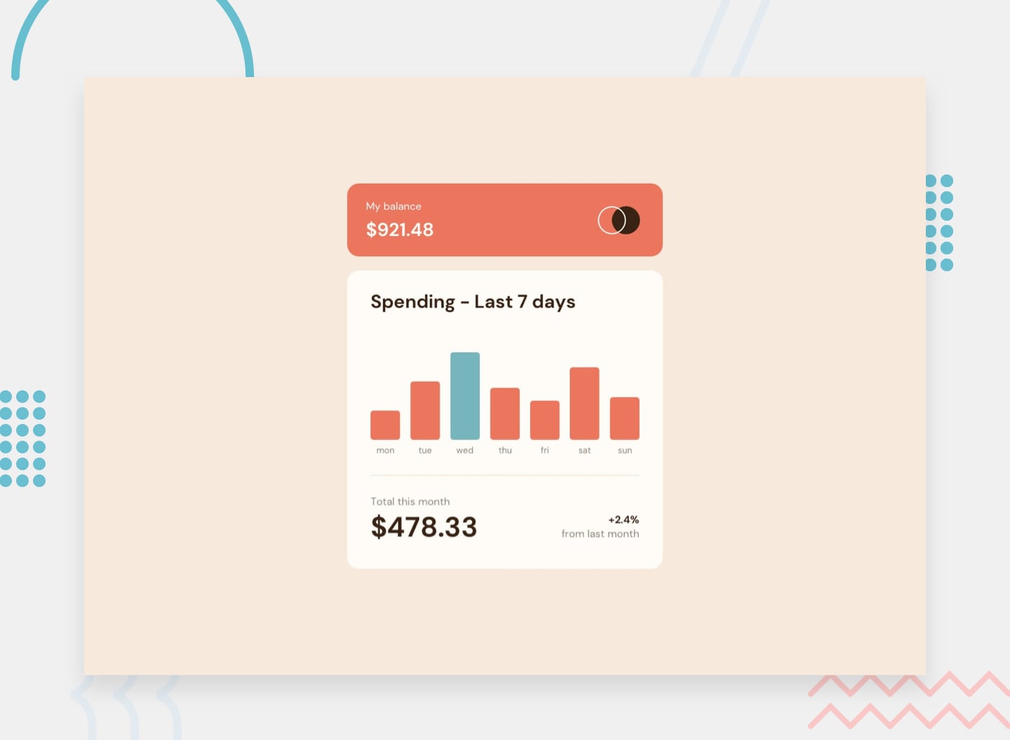 Design preview for solution to the Expenses chart component coding challenge