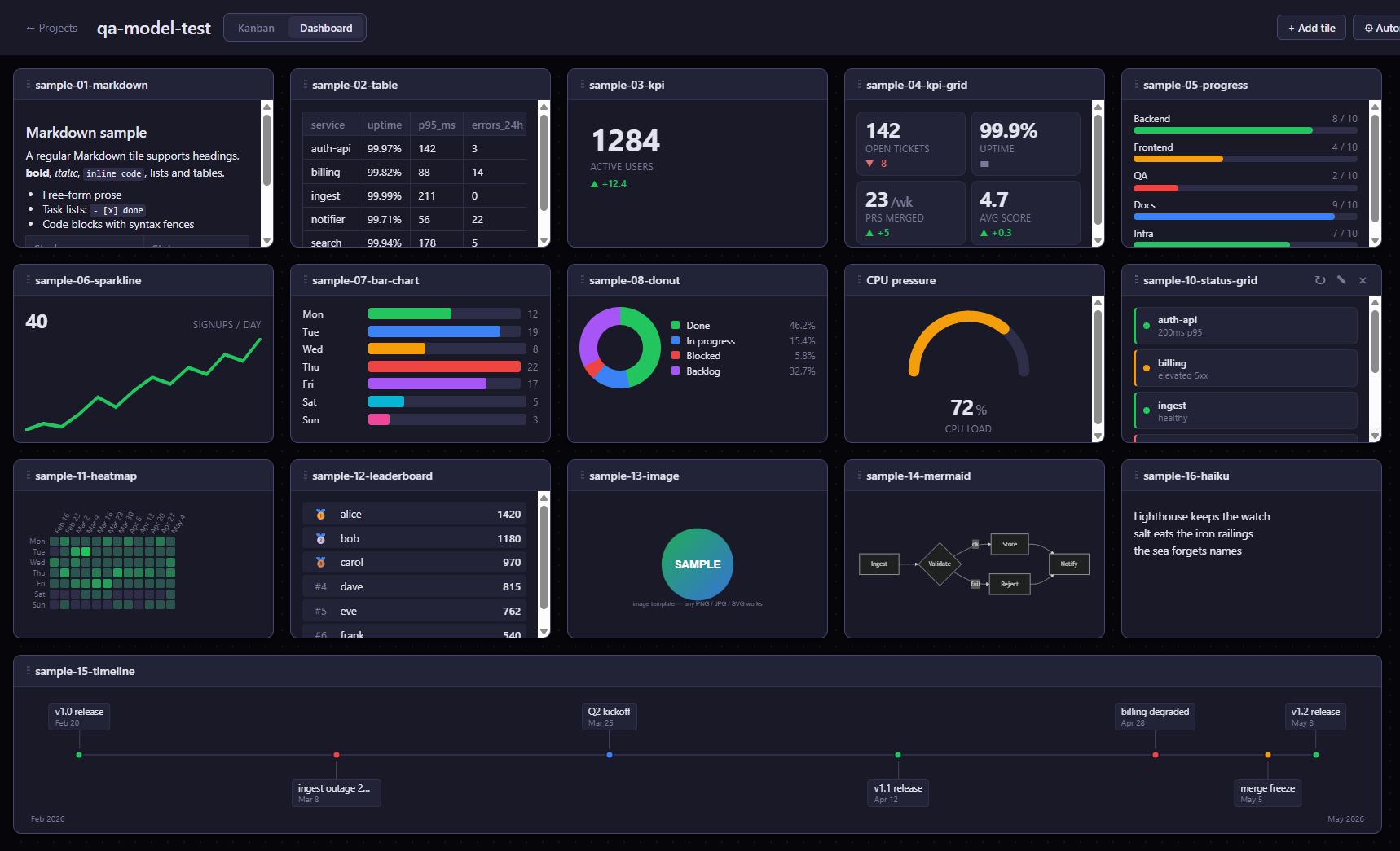 KittyClaw dashboard