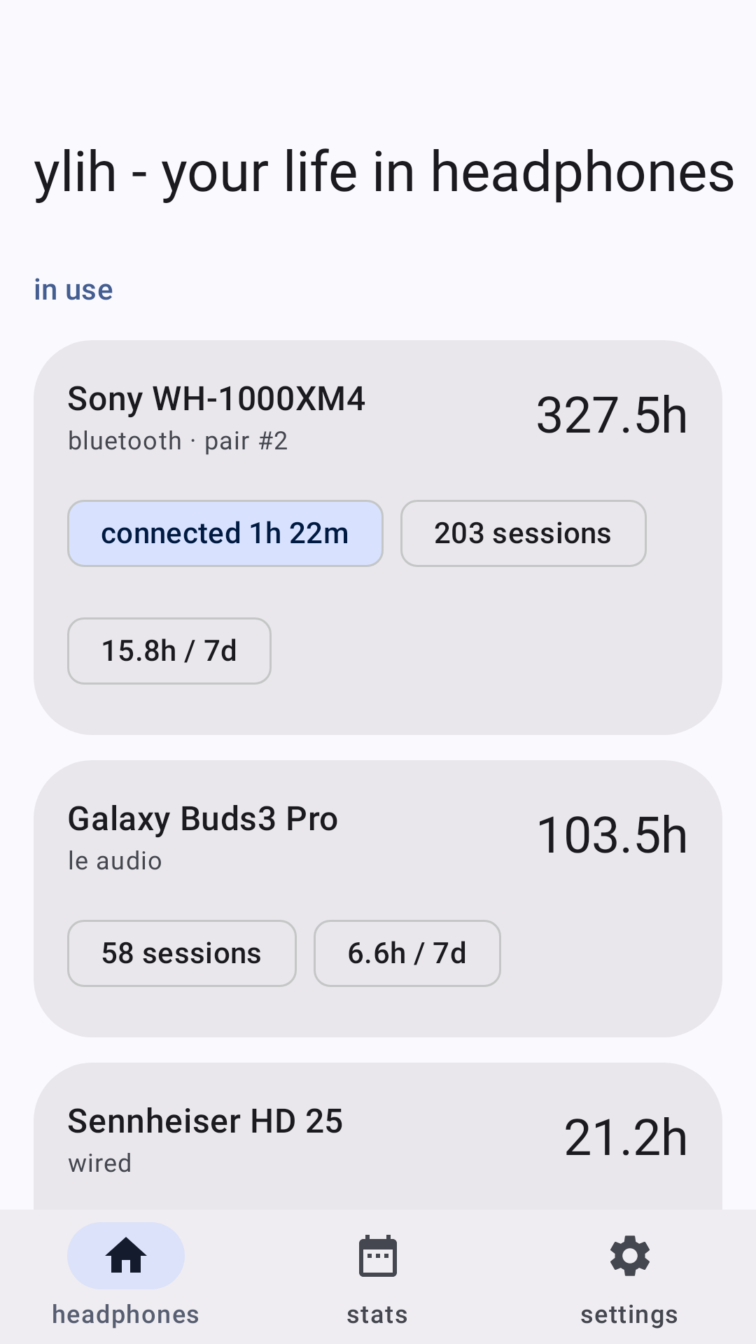 List of headphones with lifetime hours