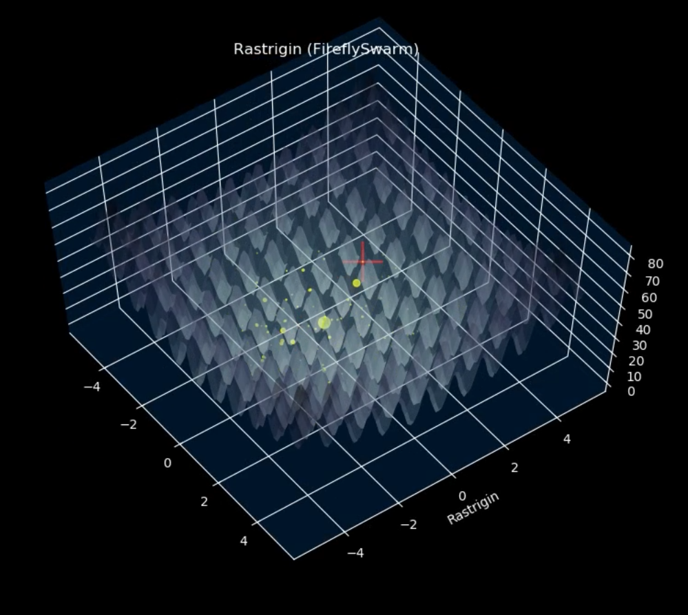 Function extremes screenshot2